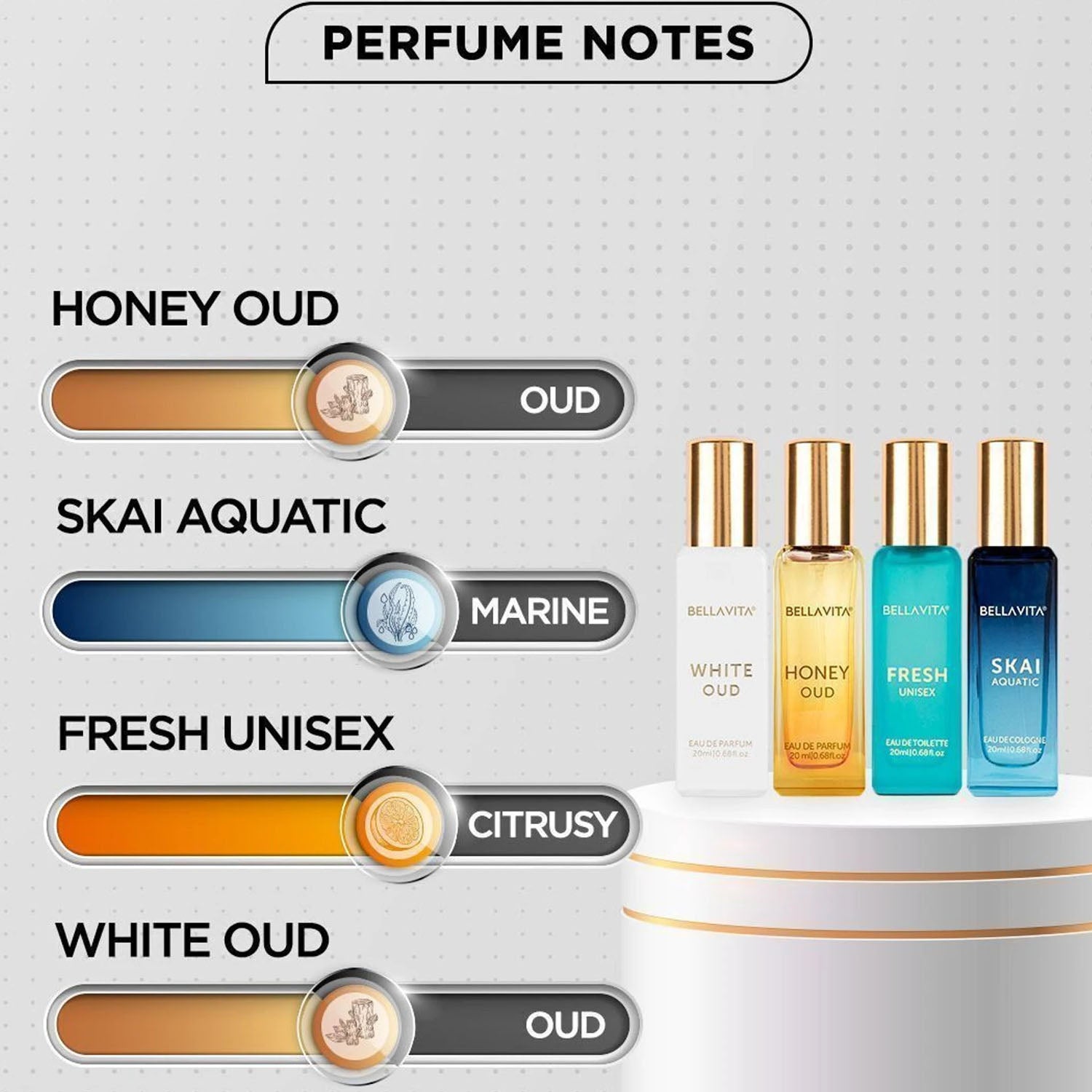 Bellavita Premium Luxury Unisex Perfume Gift Set (4 Pc 20 Ml Each)