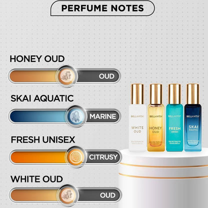 Bellavita Premium Luxury Unisex Perfume Gift Set (4 Pc 20 Ml Each)