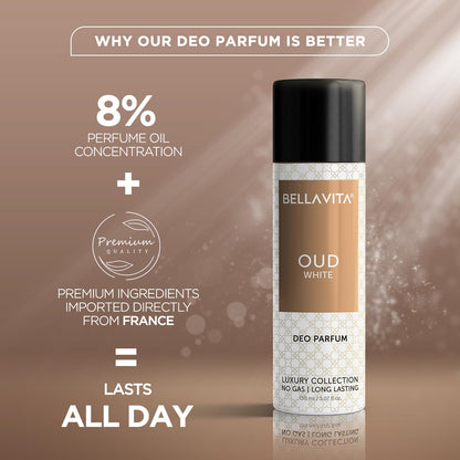 Bellavita Oud White Deo Perfume Body Spray For Men  Women 150 Ml