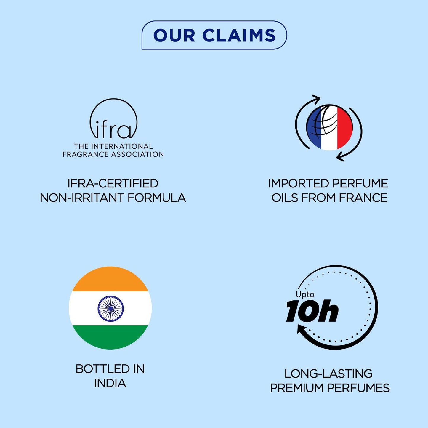 Bellavita Premium B.l.u. Man Eau De Perfume 100 Ml