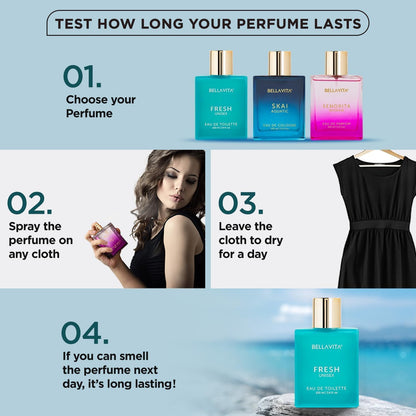 Bellavita Premium Fresh Unisex Eau De Toilette Perfume 100 Ml